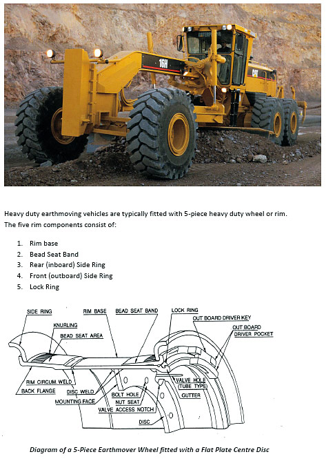  Click on this link to learn more about Mullins 5-Piece Earthmover Wheels & Rims 